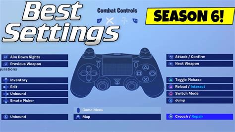 Fastest Keybinds For Console Editing How To Setup Custom Keybinds For