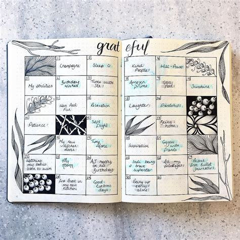 How To Start A Gratitude Log And Feel Thankful Everyday Artofit