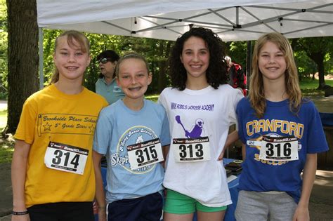 How to train for a 5k? Westfield 5K and 1-Mile Fun Run is May 19; register now ...