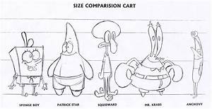 Spongeboy Ahoy Size Comparison Chart