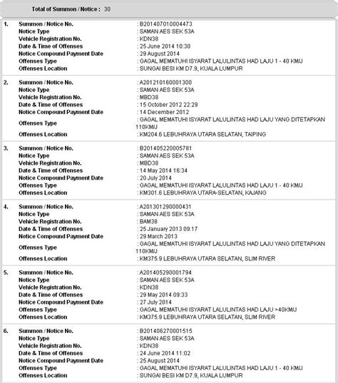 We did not find results for: Senarai Nama Syarikat Enterprise Di Malaysia