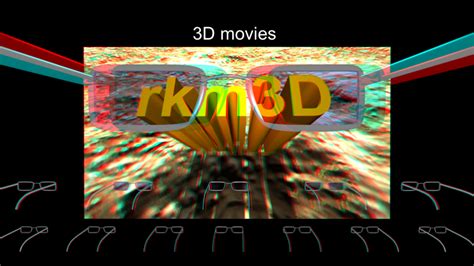 3d Explained How 3d Movies Work