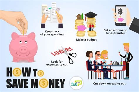 Firstly, it helps individuals create a healthy future. How to Save Money: Massive Collection of 101 Easy Tips ...
