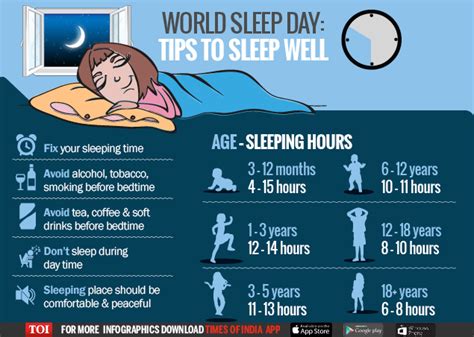 Ways To A Better Sleep Every Night Science For Sport Rezfoods Resep Masakan Indonesia