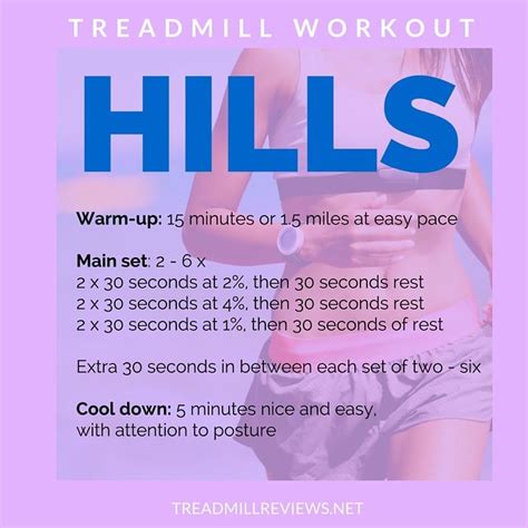 The app will let you exercise to your own. Plan Your Treadmill Workouts for Winter