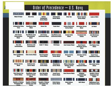 Navy Medals Order Frenchmilitaryhat3