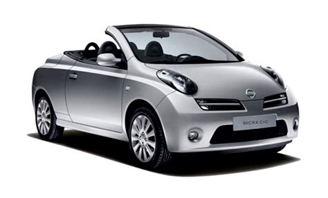 Nissan Micra Cabrio 1400cc 90hp