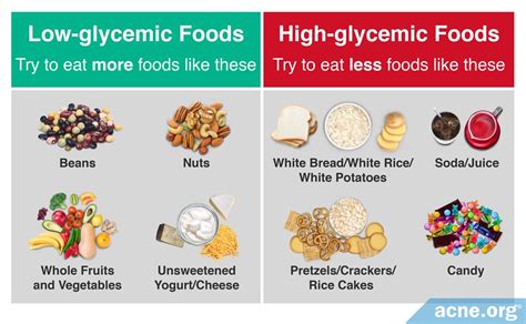 Tips On How To Eat Low Glycemic