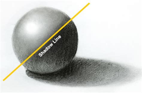 How to draw a three dimensional form with pencil