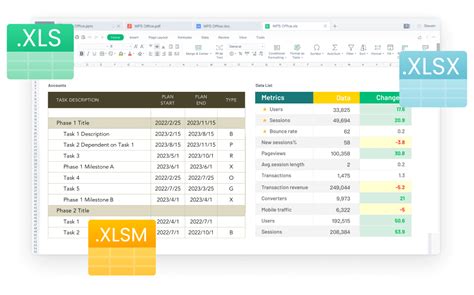 Download Free Wps Office Spreadsheet To Create And Edit Professional