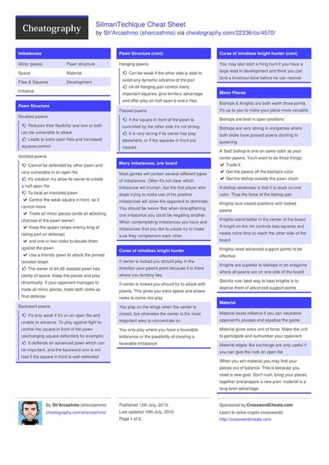 Chess cheat sheet by wattslevi download free from pieces and how they move (downloadable sheets) sheets cheating rules printable freebie games simple club score. 7 best Chess Tips images on Pinterest | Board games, Chess and Chess games