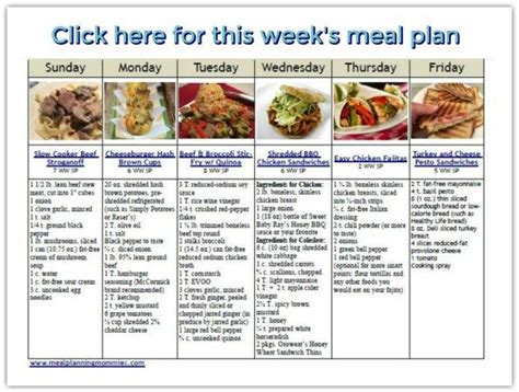 The interesting thing about weight watchers is that they do not offer a diabetic version of weight watchersplan specifically for. Pin on Weight Watchers Meal Plans