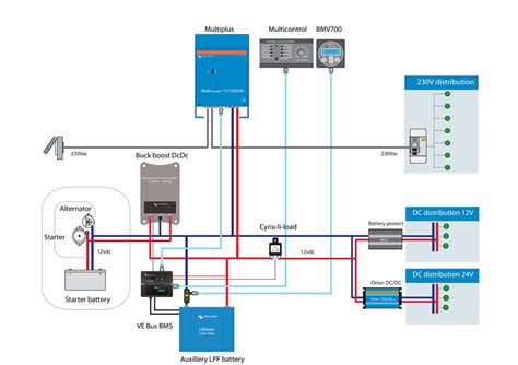 When the refrigerant gas leaks, find up the leaked position and repair it surely. Victron Quattro Wiring Diagram - Circuit Diagram Images