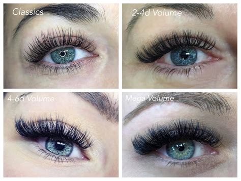 comparison of the different types of lashes classics volume or mega volume