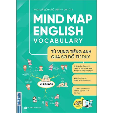 Sách Combo Mind Map English Vocabulary Từ Vựng Tiếng Anh Qua Sơ Đồ