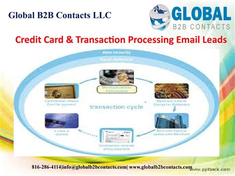 Credit Card And Transaction Processing Email Leads By Shreey Ellen Issuu