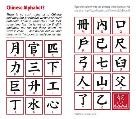 Take chinese alphabet with you everywhere you go. Schools in Pakistan's Sindh province to teach Chinese ...