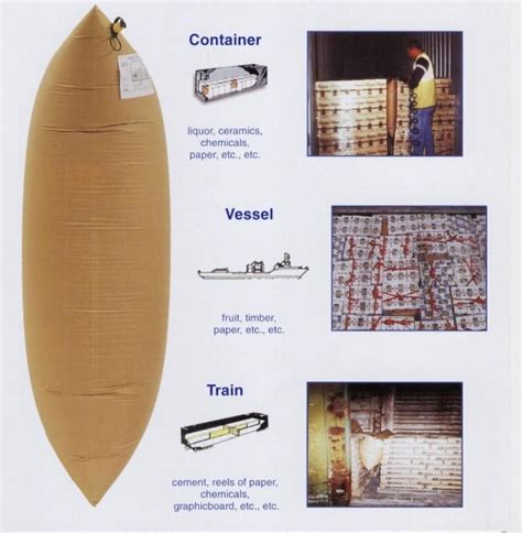 Kdi industries sdn bhd, a malaysia manufacturer exporting products to asia,australasia,eastern europe. DSP INDUSTRY SDN BHD (Bukit Mertajam, Malaysia) - Contact ...