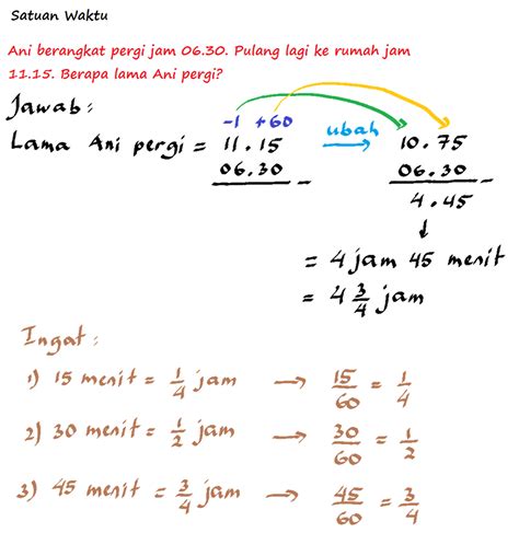 Soal Matematika Kelas 5 Satuan Panjang Dan Waktu Rpp Revisi Sd Smp Sma