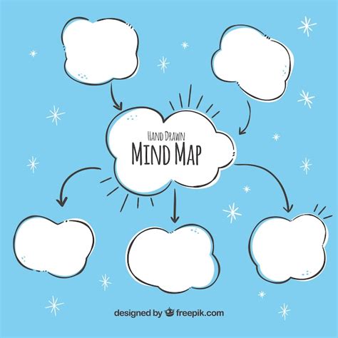 Free Vector Hand Drawn Mind Map With Clouds