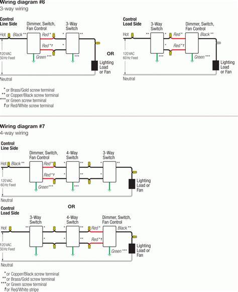 Lutron 3 Way Switch Wiring Diagram Cadicians Blog