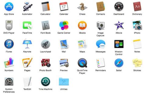 5 Types Of Icons In Os X Yosemite Finder Dummies