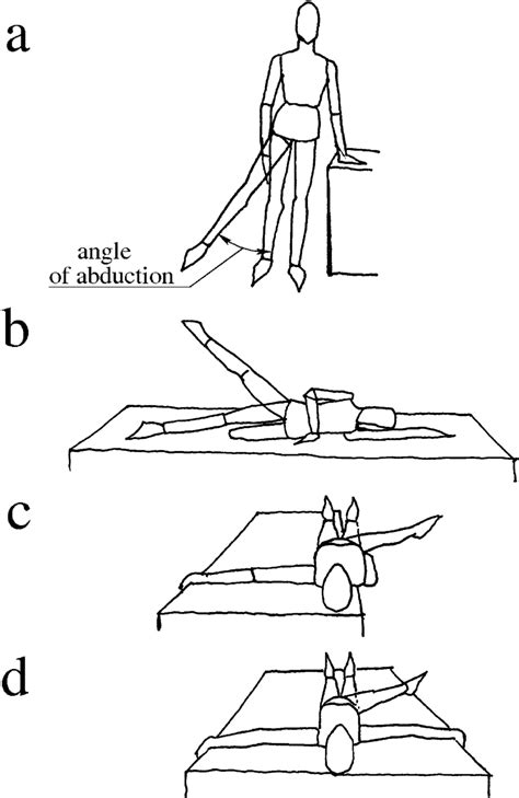 Body Position During A Standing Abduction B Sidelying Abduction