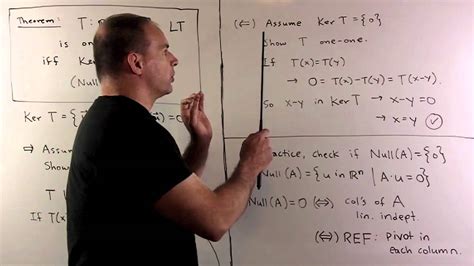 Such functions are also referred to as injective. Linear Transformations: One-One - YouTube