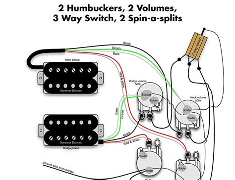 Click diagram image to open/view full size version. Seymour Duncan Wiring Diagram - Seymour Duncan Wiring 5 Way Switch | Telecaster custom ... - We ...