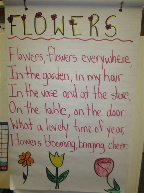 A Sign With Flowers Written On It In Front Of A Bulletin Board That