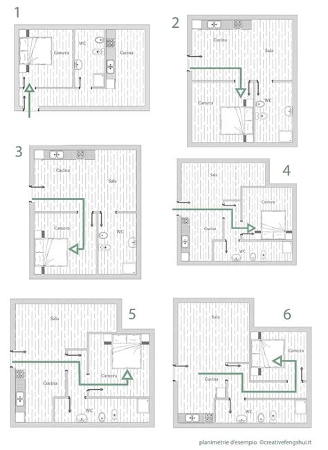 FENG SHUI - COME ARREDARE LA CAMERA DA LETTO - Il Pampano ...