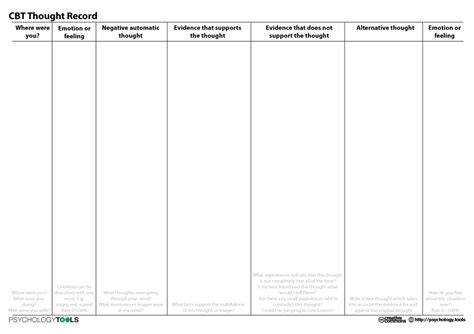 They are full of picture clues that make it. CBT Thought Record | Cognitive behavioral therapy ...