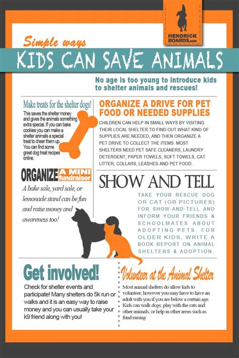 Simple Ways Kids Can Save Animals This Is Awesome With Images Save