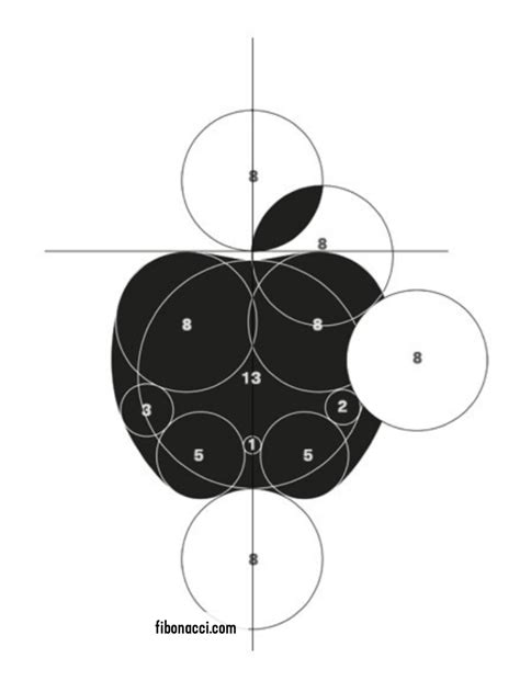 Apple Logo Fibonacci Golden Ratio Logo Design Creative Golden Ratio