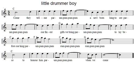 This song was arranged by joel mott in the key of d, eb. The Little Drummer Boy Tin Whistle Sheet Music - Irish folk songs
