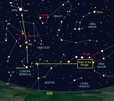 The Best Northern Hemisphere Constellations To See In Autumn