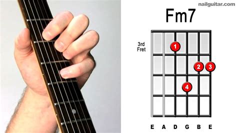 Fm7 ♫♬ Fast And Easy Guitar Chord Tutorial Learn Electric Chords Lesson