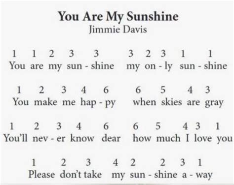 You Are My Sunshine Jimmie Davis On 8key Kalimba Piano Songs Sheet
