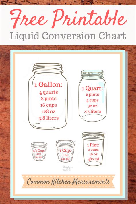 Liquid Volume Conversion Chart Printable Printable Word Searches