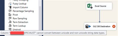 Ssis Cannot Convert Between Unicode And Non Unicode String Data Hot Sex Picture