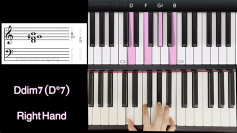 How To Play Ddim D° Dmb5 Dm 5 Ddim7 D°7 Chord On Piano In 42