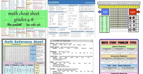 Cheat Sheets For Math English And More Princess Pinky Girl