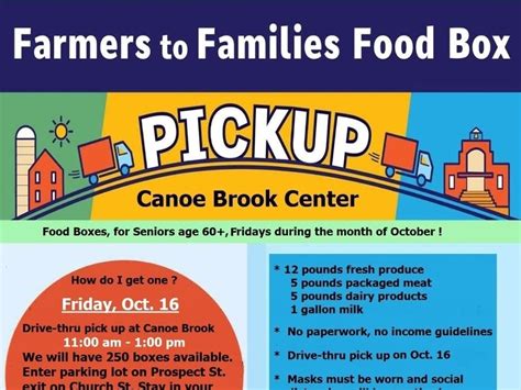 Food bank precautions, response, and ways to help. First Come, First Served: Food Boxes Available For ...