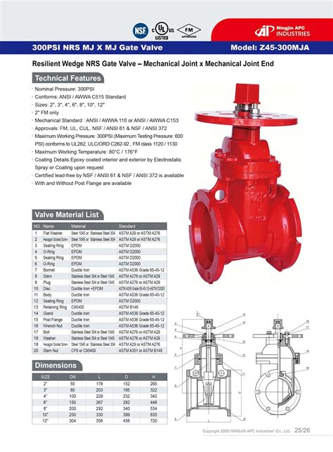 Awwa C UL FM Nrs Gate Valve For Fire Water China Nrs Gate Valve