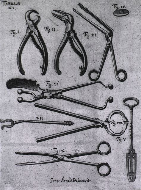 The Science And Art Of Obstetrics The Forceps Operation And Episiotomy