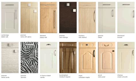 Maybe you would like to learn more about one of these? Replacement Kitchen Cabinet Doors | Swansea Home Improvements