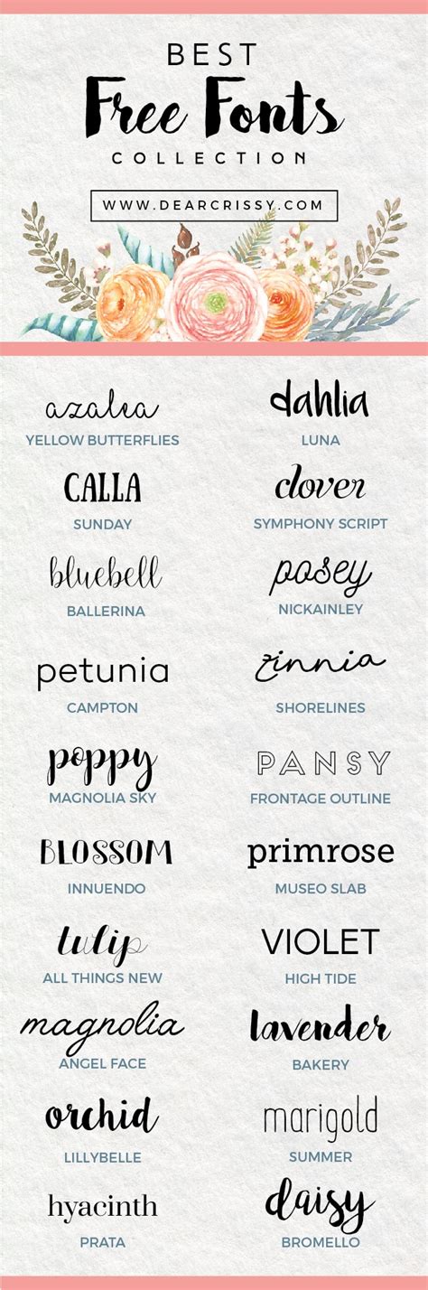 The home of free fonts since 1998. 20 Best Free Fonts - Trendy Free Fonts for Download!