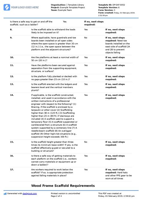 Scaffold Inspection Checklist Form