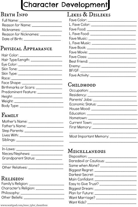 Writing Inspiration Character Development Chart Fill One Out For