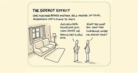 Diderot Effect Fact 35881